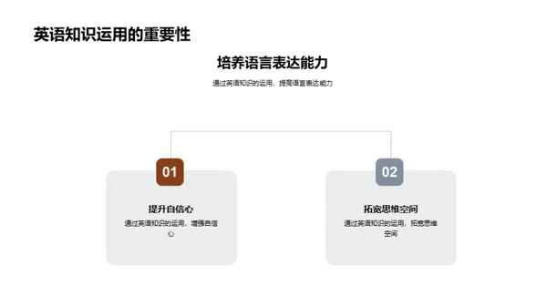 英语小剧场的探索之旅