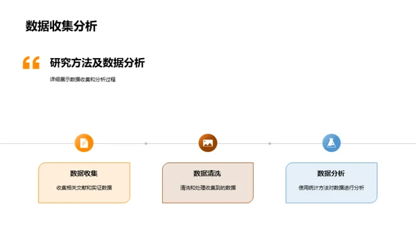 硕士论文答辩指南