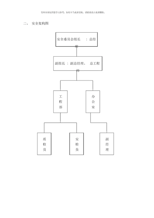 机电设备有限公司电梯安装维修保养管理制度