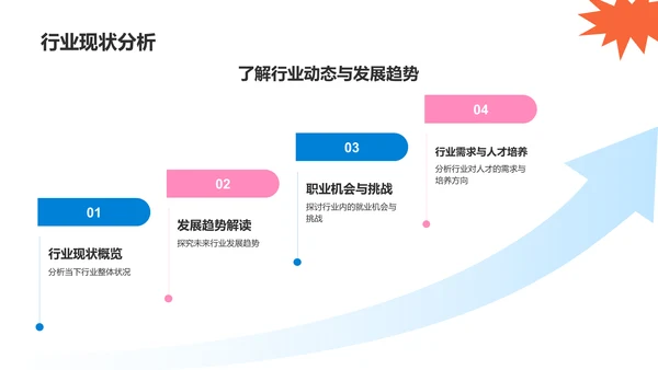 蓝色插画风大学生期末学习成果汇报PPT模板