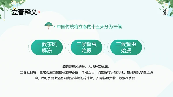 清新风二十四节气之立春知识宣讲PPT课件模板