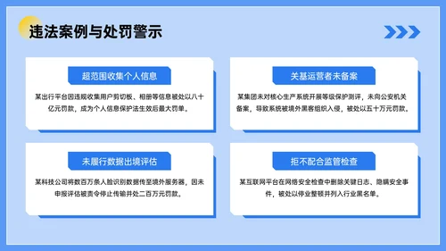 蓝色插画风网络安全知识讲座PPT模板