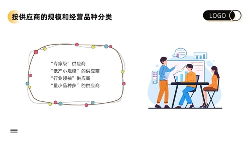 黄色卡通供应商关系管理培训PPT模板宣传PPT动态PPT
