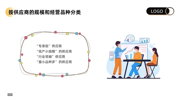 黄色卡通供应商关系管理培训PPT模板宣传PPT动态PPT