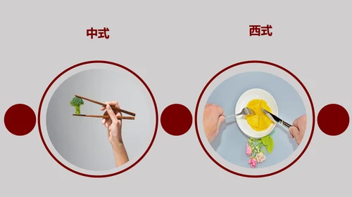 就餐餐桌餐饮礼仪文化教育PPT课件