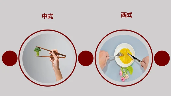 就餐餐桌餐饮礼仪文化教育PPT课件