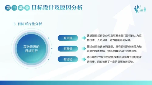 QC小组活动成果汇报PPT模板qc