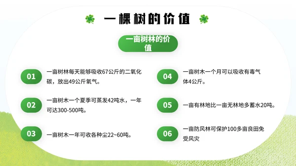 中国植树节通用PPT模板