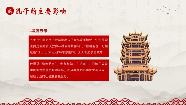 孔子诞辰日孔子论语孔子人物介绍语文PPT课件