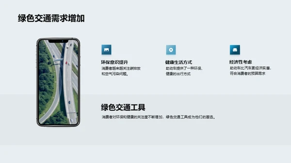 绿色出行：助动车市场未来展望