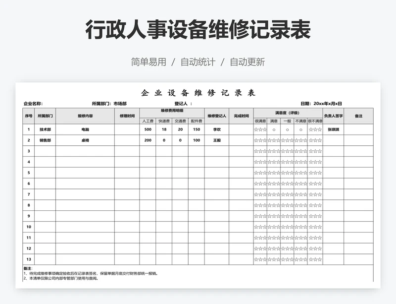 行政人事设备维修记录表