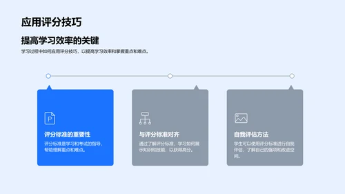 高二学年规划教程PPT模板