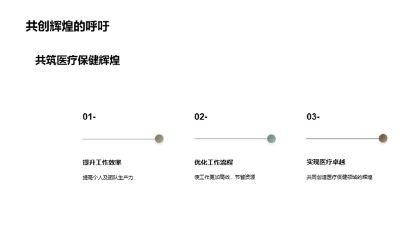 医保部门展望未来