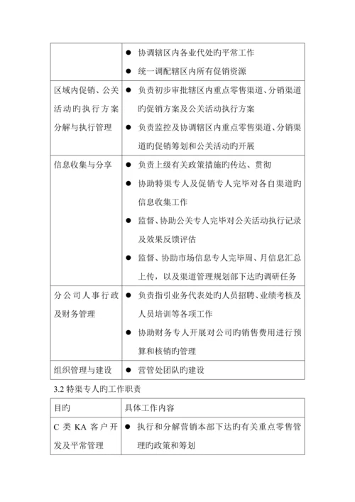 公司营销管理处工作标准手册.docx