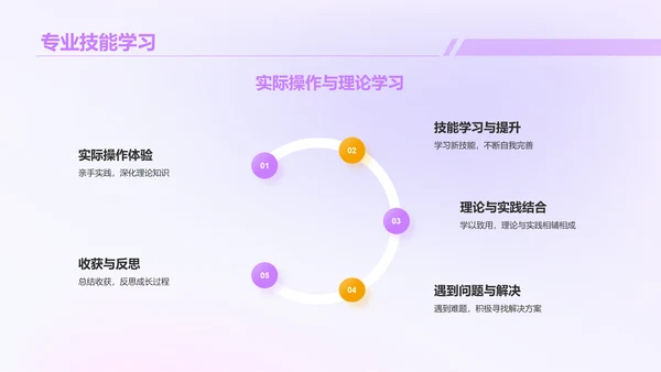 紫色3D风实习汇报PPT模板