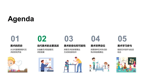 美术历史教学PPT模板