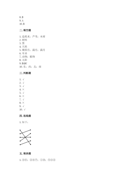 教科版二年级上册科学期末测试卷精品【b卷】.docx