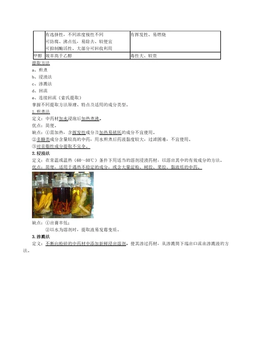 2014年执业药师资格考试中药化学完整版