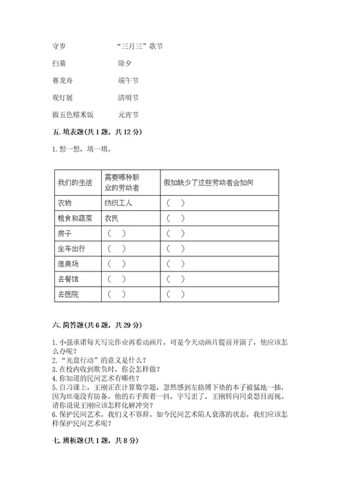 部编版四年级下册道德与法治期末测试卷精品典型题