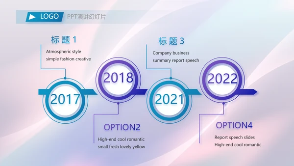 大气网红经济商业计划书动态PPT模板