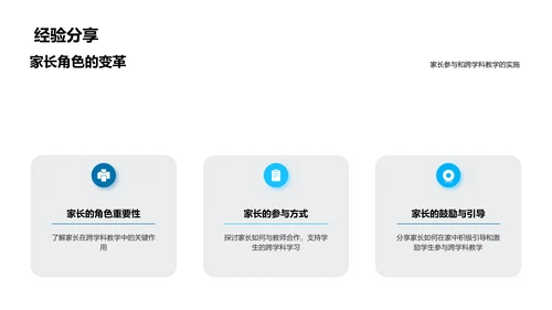 实践跨学科教学法PPT模板