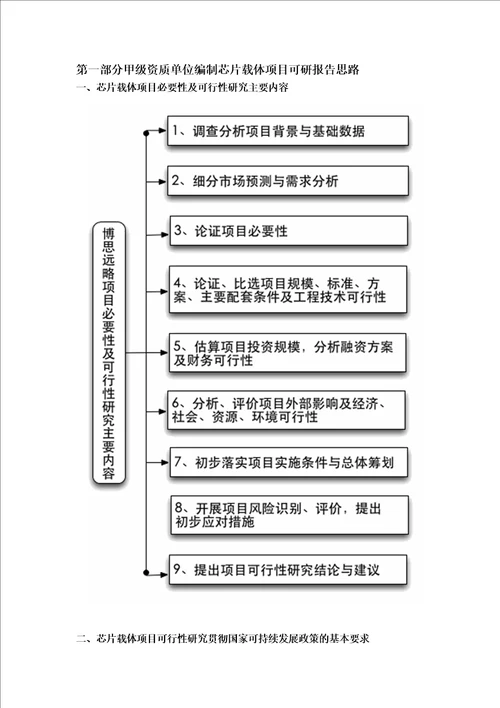 甲级单位编制芯片载体项目可行性报告立项可研贷款用地2013案例设计方案