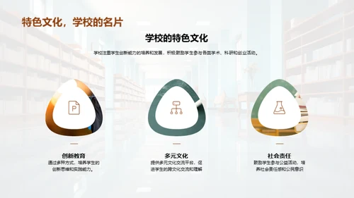 礼仪素养与校园文化