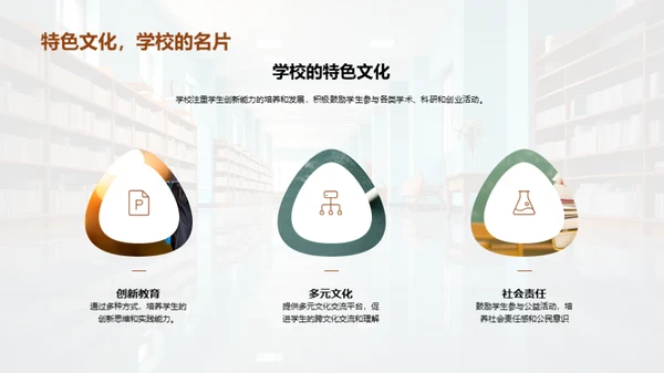 礼仪素养与校园文化