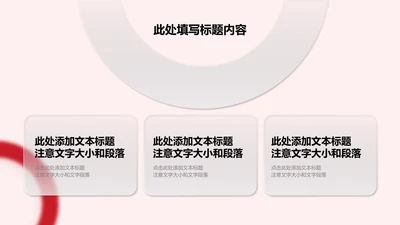 正文页-红色商务风4项总分关系图示