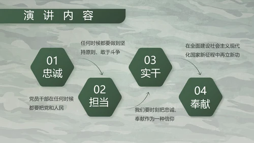 迷彩风八一军事部队主题工作总结PPT