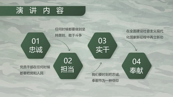 迷彩风八一军事部队主题工作总结PPT