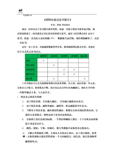 《用图表说话》麦肯锡工具书读后感20121220