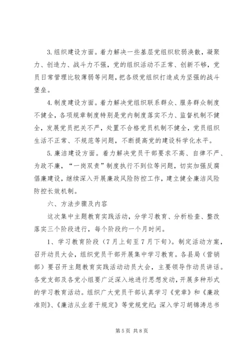 开展“保持党的纯洁性迎接党的十八大”2.docx