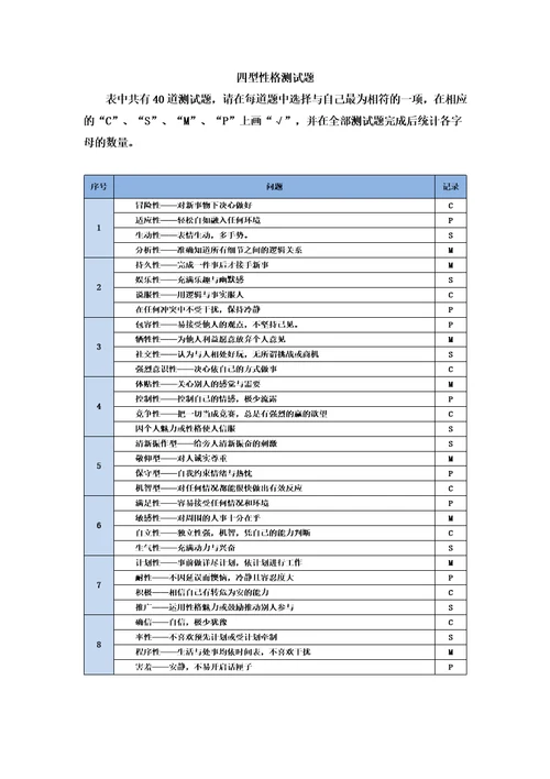 四型性格测试题