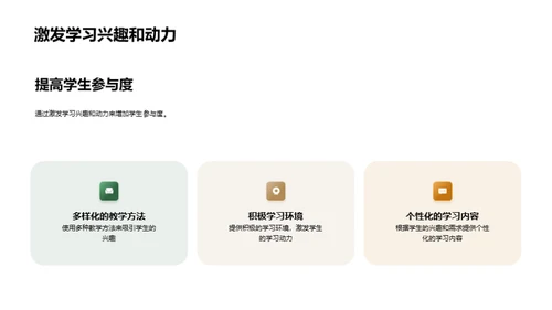 培训师的教学技巧分享