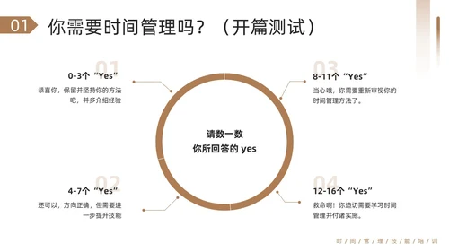棕色简约把时间管理变成一种习惯PPT模板宣传PPT动态PP自我管理