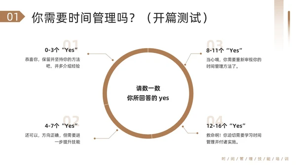 棕色简约把时间管理变成一种习惯PPT模板宣传PPT动态PP自我管理