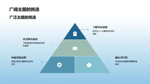 掌握毕业设计选题