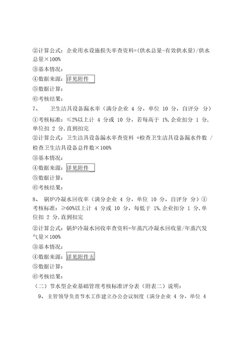 节水型企业单位报告书