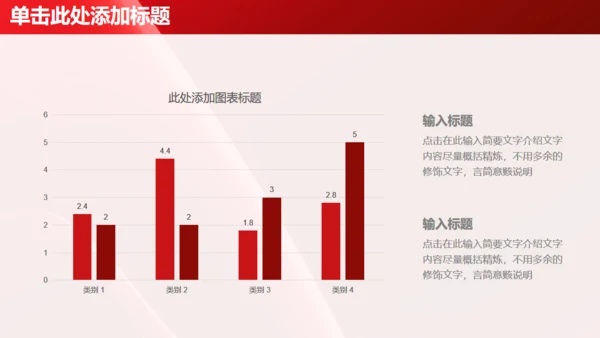 红色简约大气商务工作总结汇报通用PPT模板