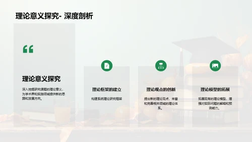 论文答辩精要