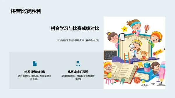 拼音知识掌握PPT模板