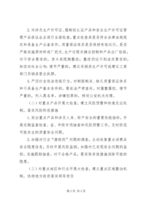 质监系统消费品整顿方案.docx