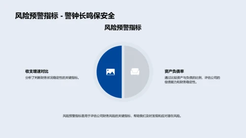 财务策略半年报告