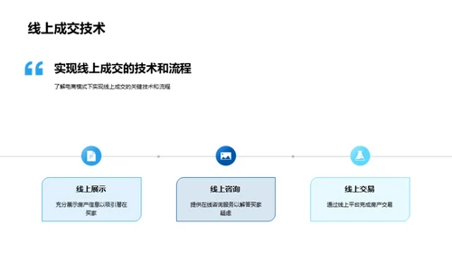 房产电商销售探析