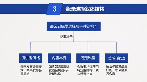 五步打造精彩演讲读书笔记PPT模板