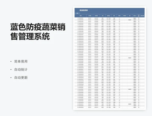 蓝色防疫蔬菜销售管理系统