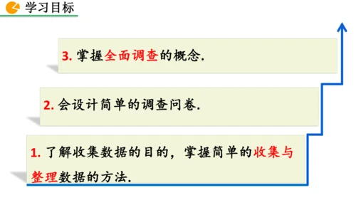 12.1.1 全面调查（课件）2024-2025学年人教七年级数学下册