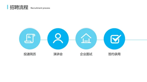 蓝色简约风校园人才招聘会