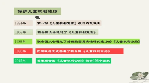 第4单元第10课第1课时  法律为我们护航 教学课件 -统编版中学道德与法治七年级（下）